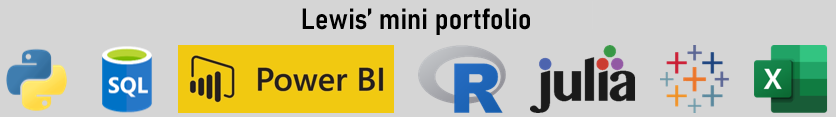 Site header